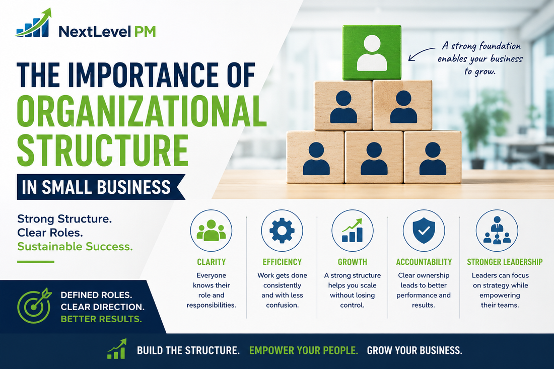 Why Organizational Structure Is Critical for Small Business Growth