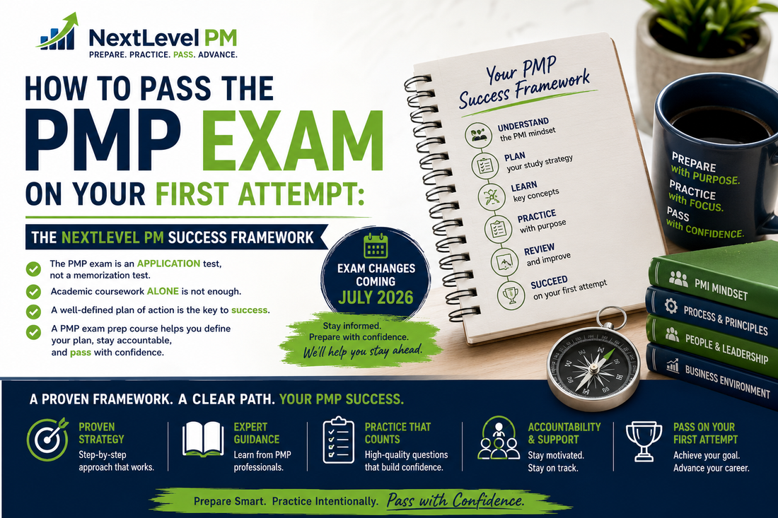 How to Pass the PMP Exam on Your First Attempt: The NextLevel PM Success Framework(Including the New 2026 Exam Changes)