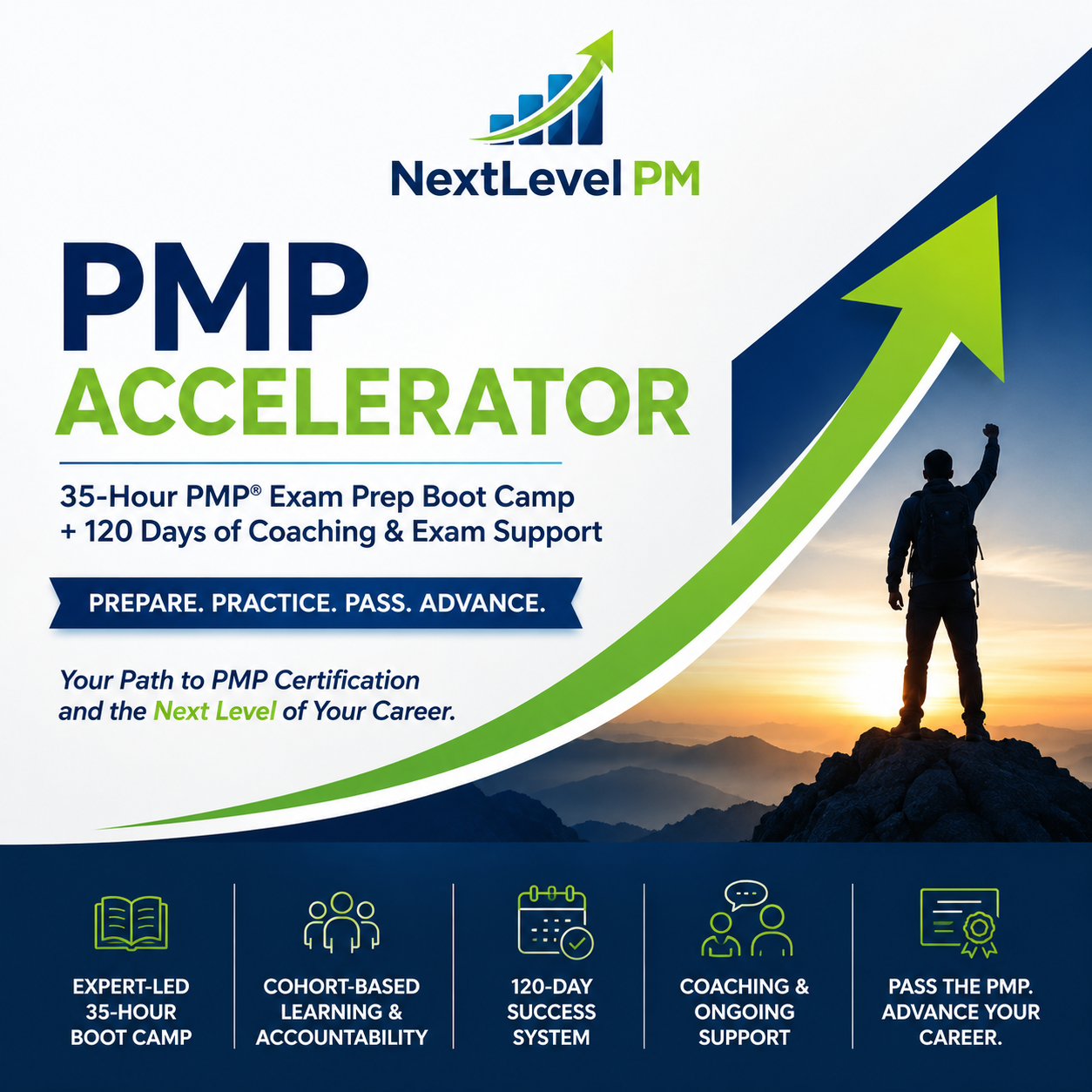 2027 NextLevel PMP Accelerators