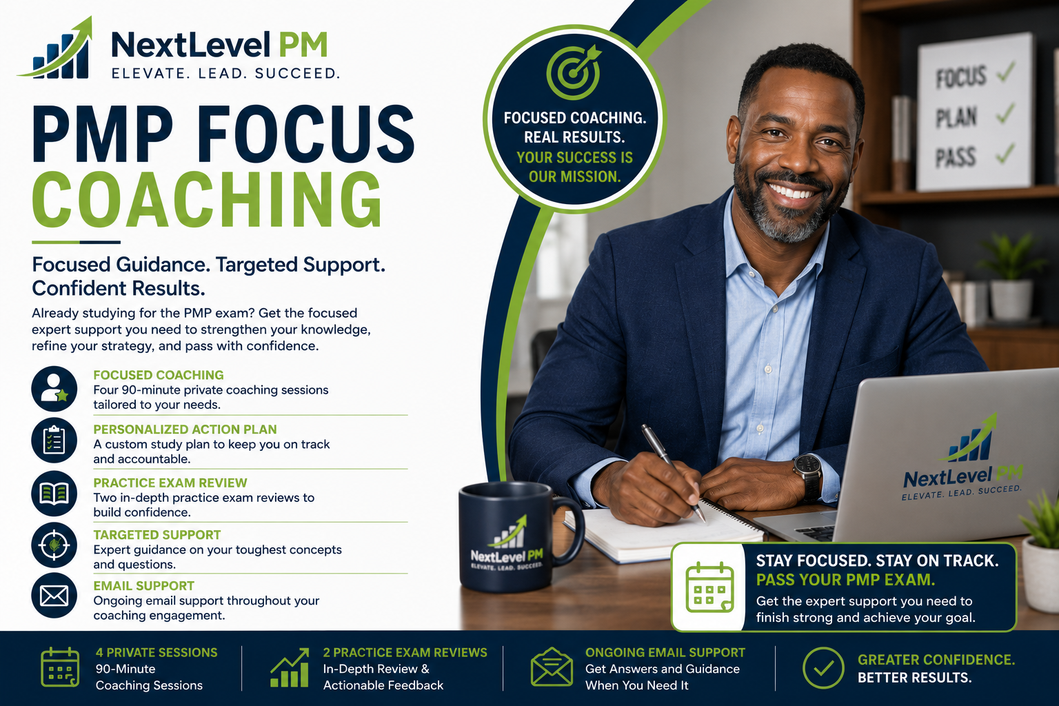 PMP Focus Coaching